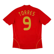 2008