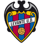 LEVANTE